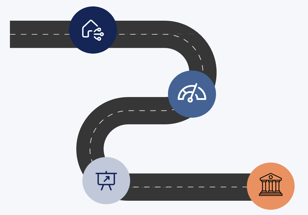 Implementation Roadmap Visual